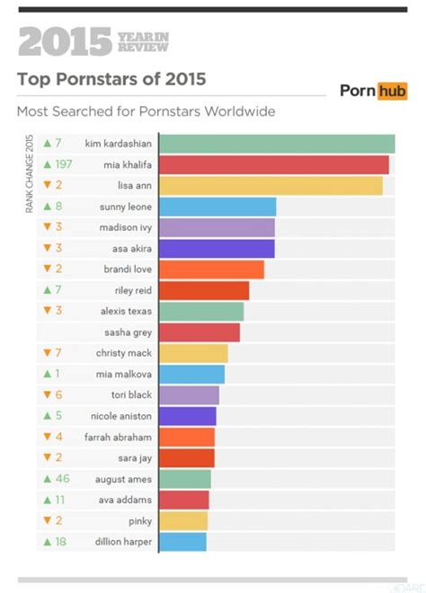 saite porno|porno Search